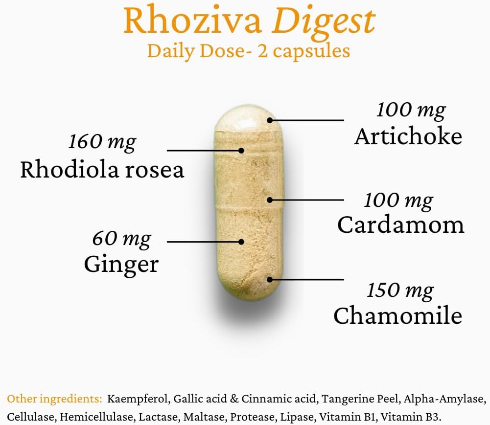 Rhoziva Digest