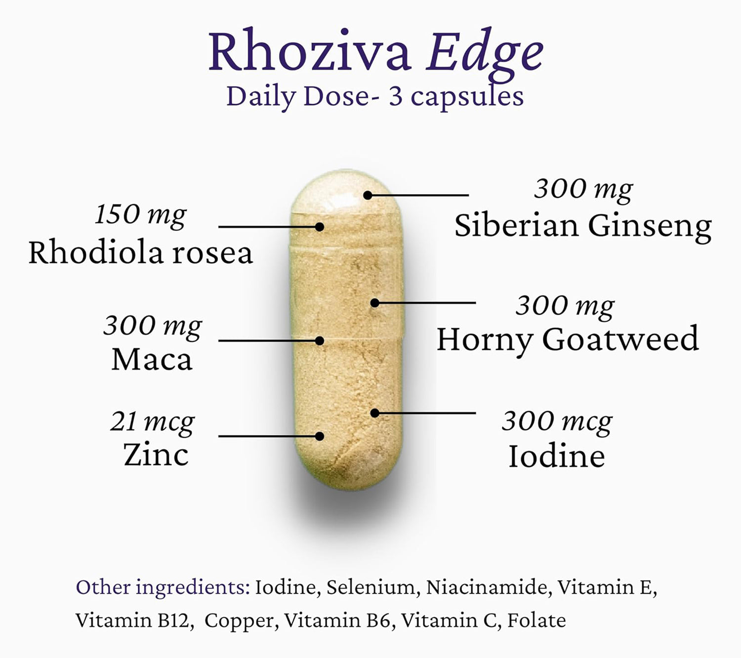 Rhoziva Edge