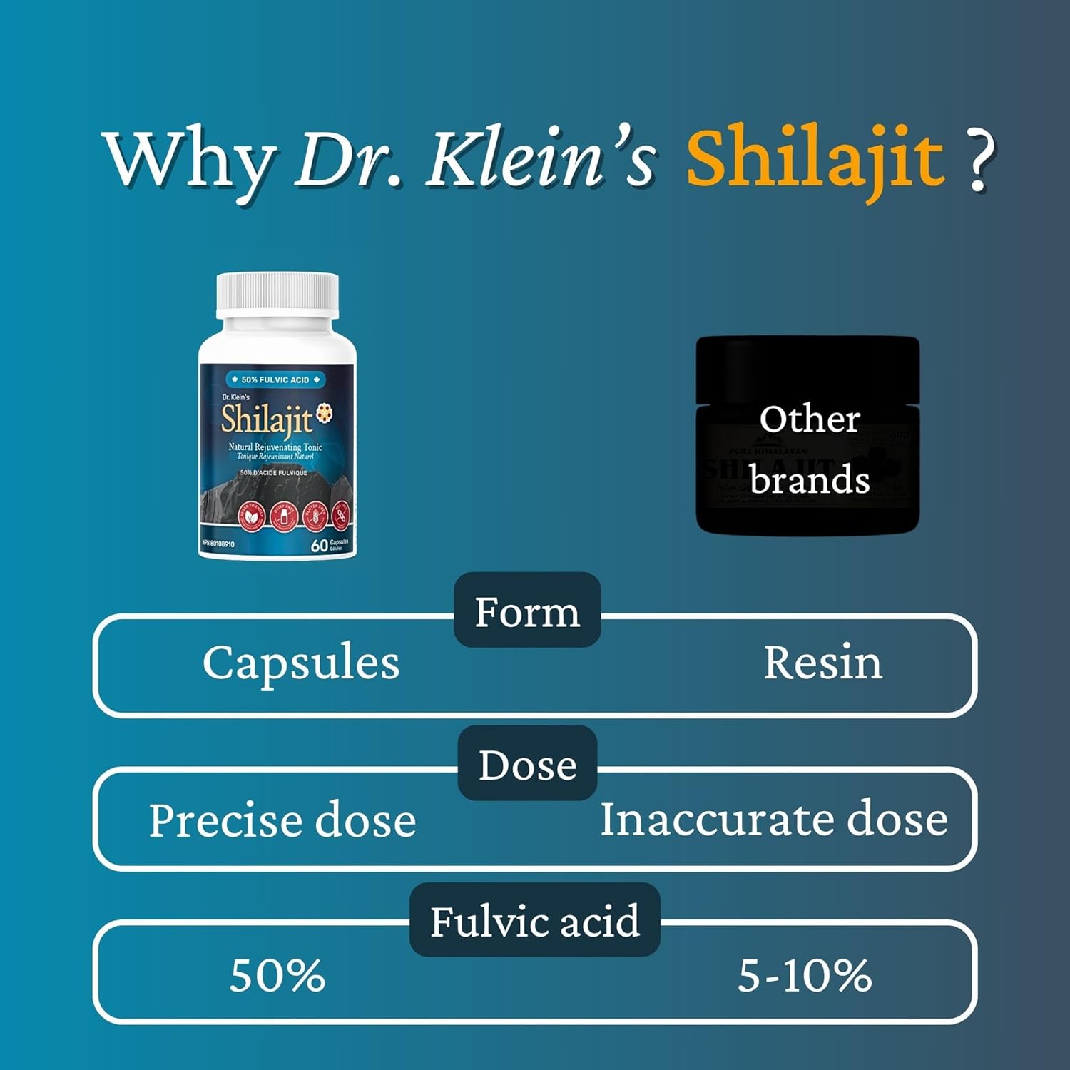 Shilajit