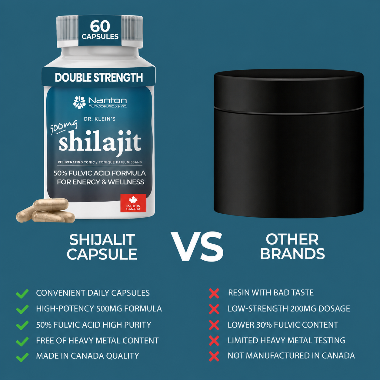 Shilajit 500mg