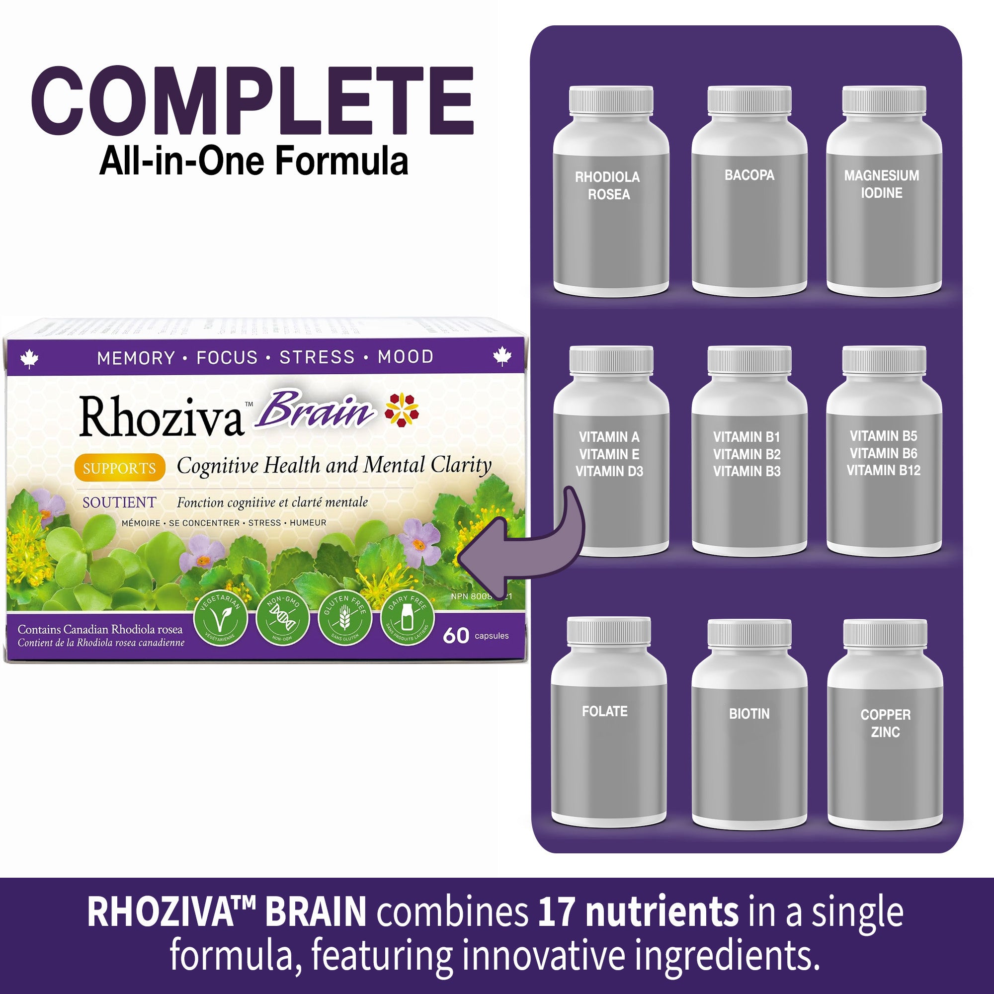 Rhoziva Brain