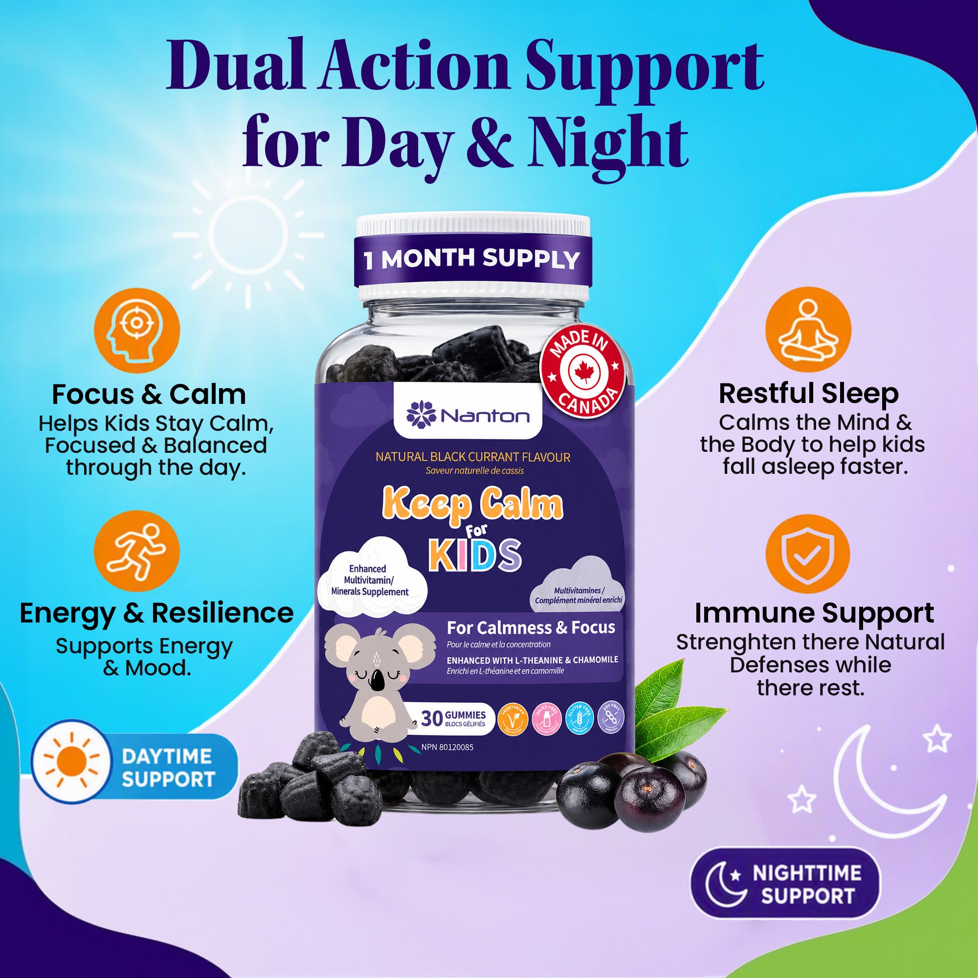Keep Calm Gummies for Kids