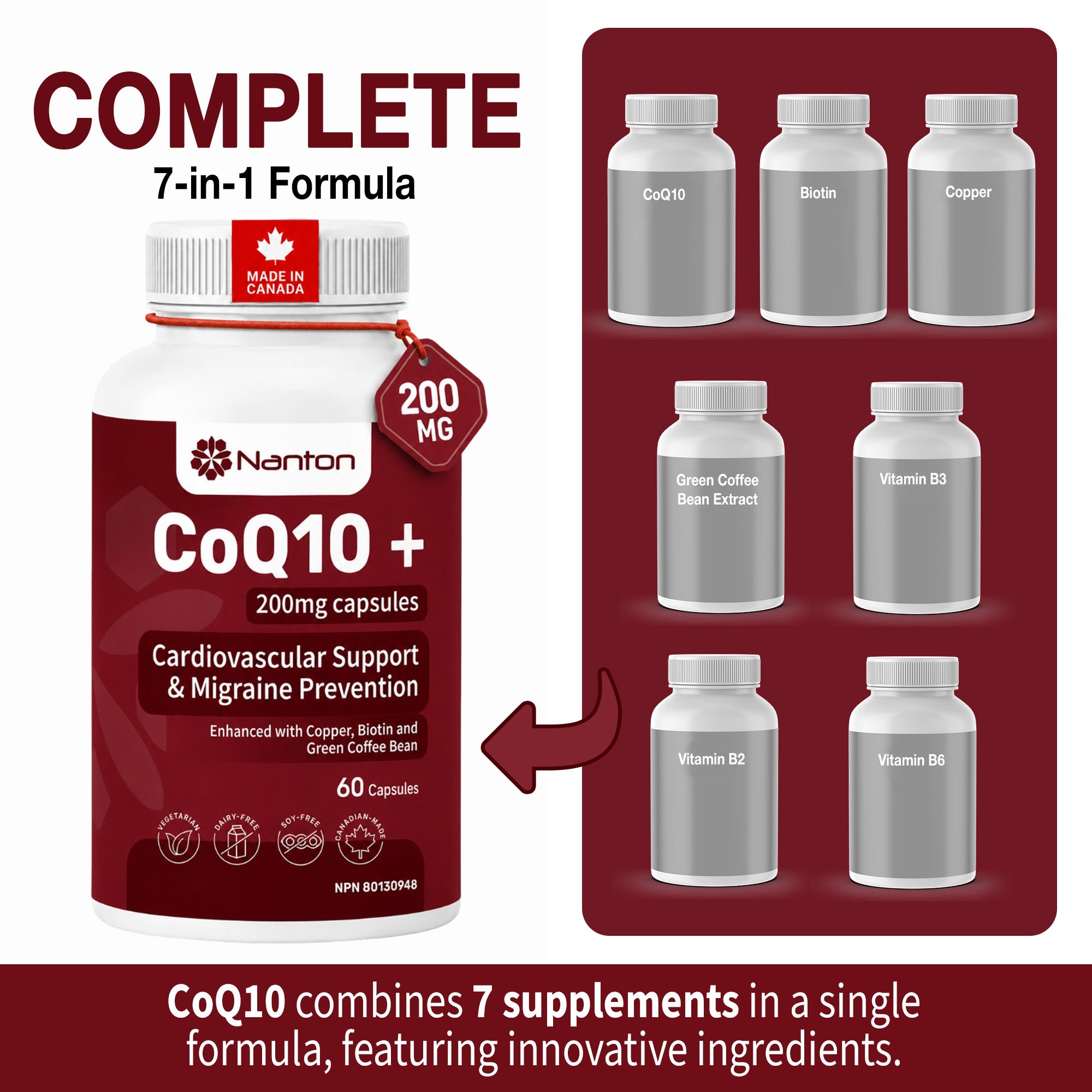 CoQ10+