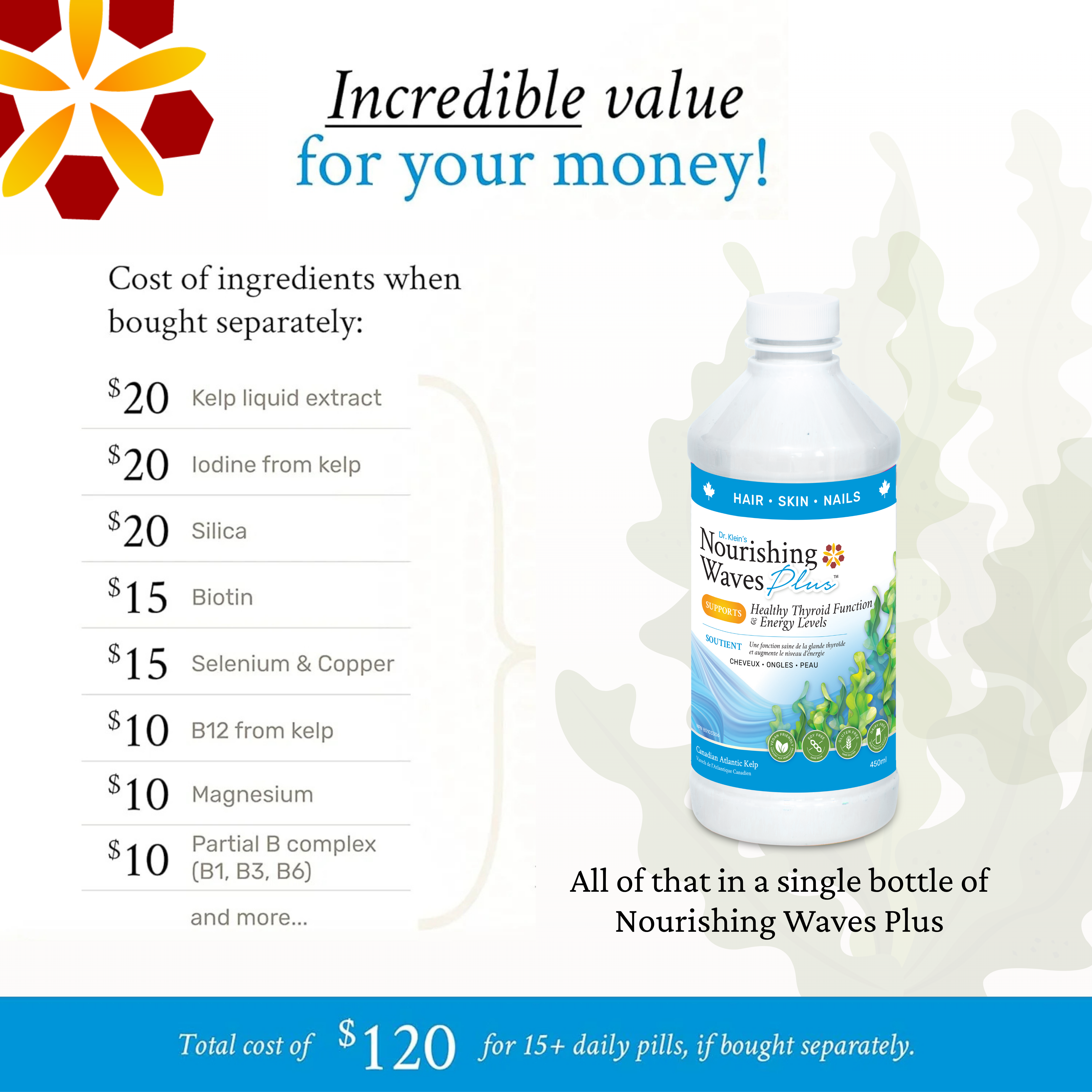 Nourishing Waves Plus